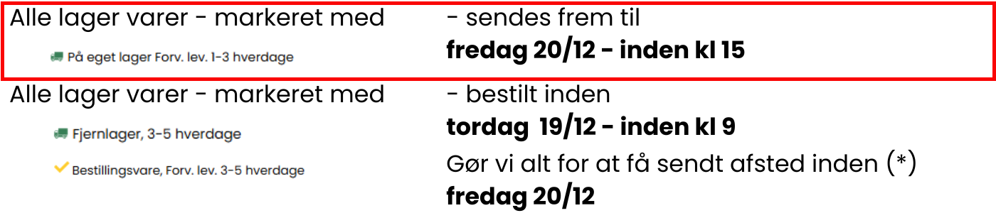 Leverings deadlines julen 2024